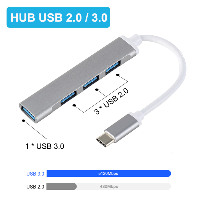 USB A HUB 4 Port Çoklu Dağıtıc - Gaming Keyboard Splitter incelemesi ve fiyatı