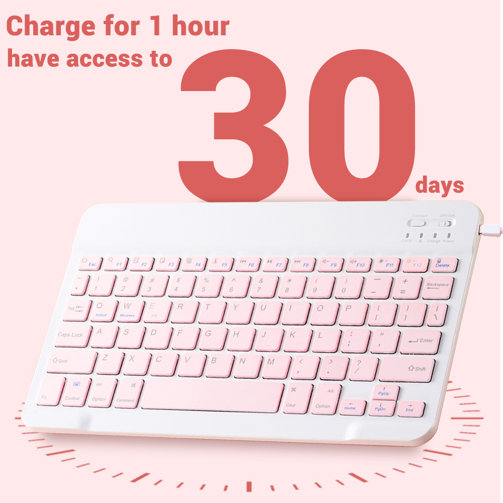 Mini Kablosuz Klavye Bluetooth - Gaming Keyboard And Mouse Wireless incelemesi ve fiyatı