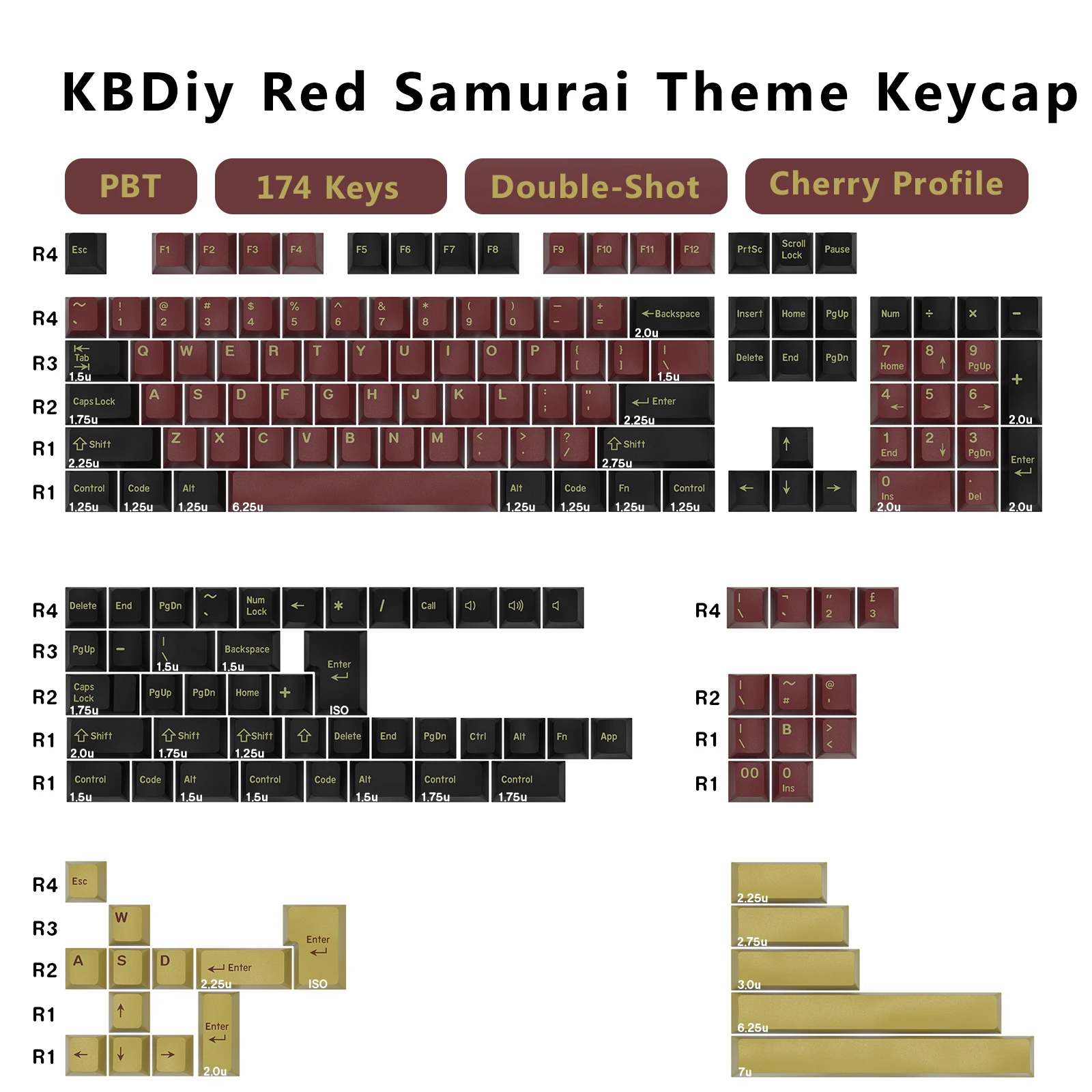 KBDiy GMK Klavye Tuşları Çift  - Gaming Keyboard No Number Pad incelemesi ve fiyatı