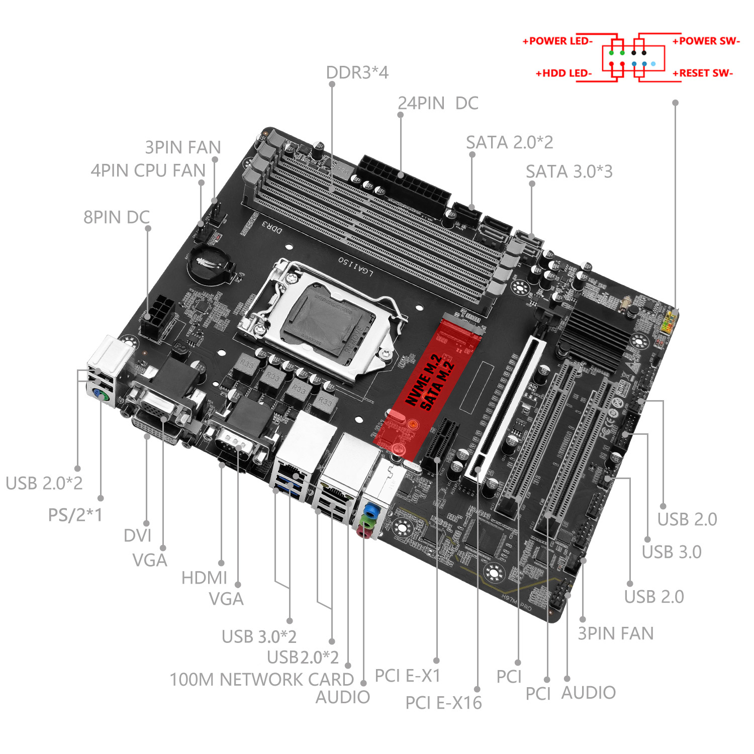 MACHINIST H97M PRO Anakart Des - Intel Cpu Core I5 incelemesi ve fiyatı