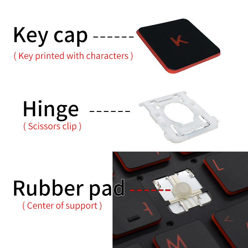 LENOVO Legion 5 Gaming 3-15IMH - Gaming Keyboard Asus incelemesi ve fiyatı